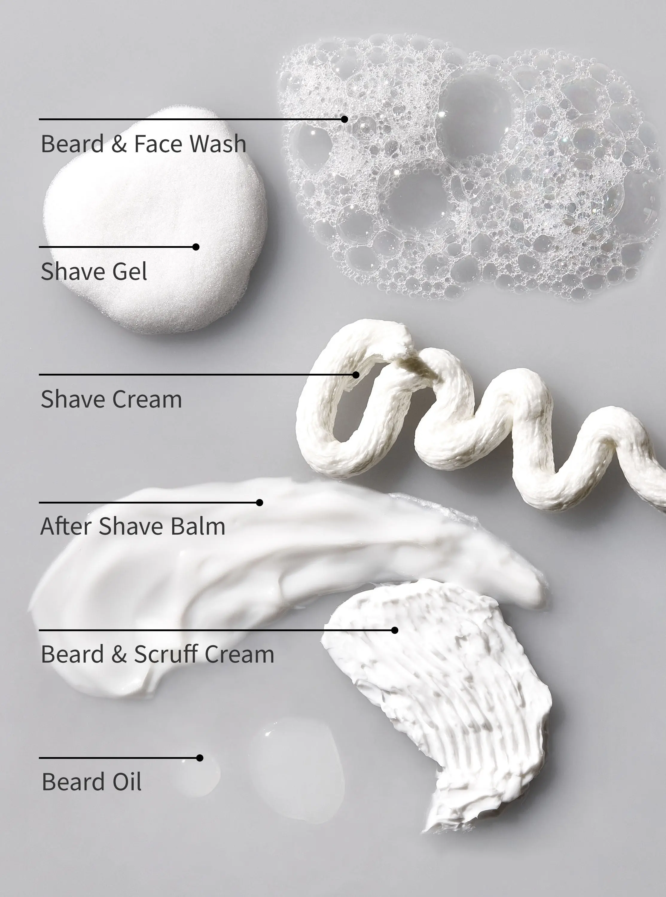 Beard Oil Coconut Oil & Vitamin E - Image 3